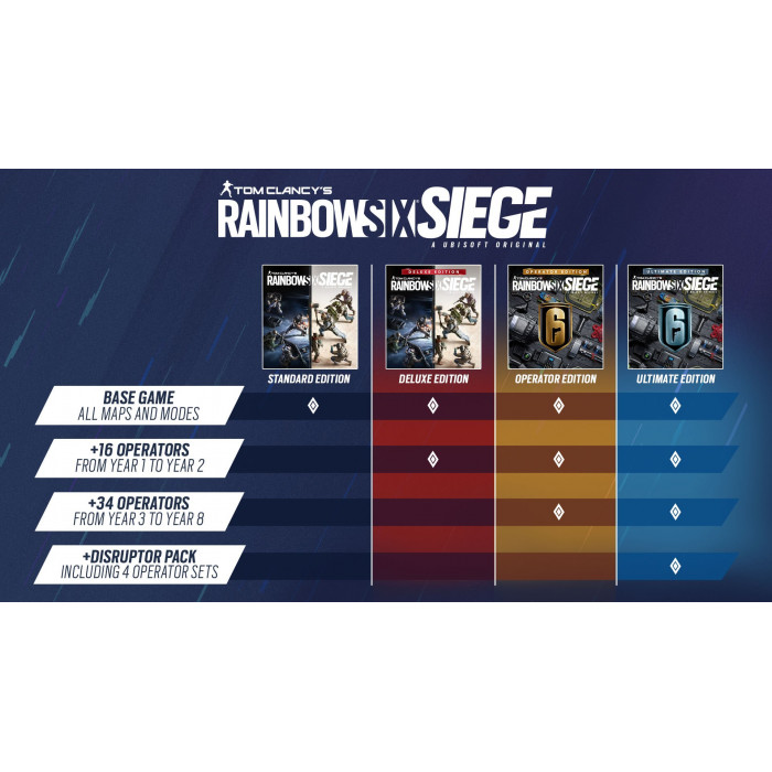 Tom Clancy's Rainbow Six® Siege Deluxe Edition