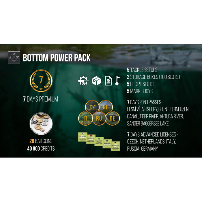 Fishing Planet: Bottom Power Pack