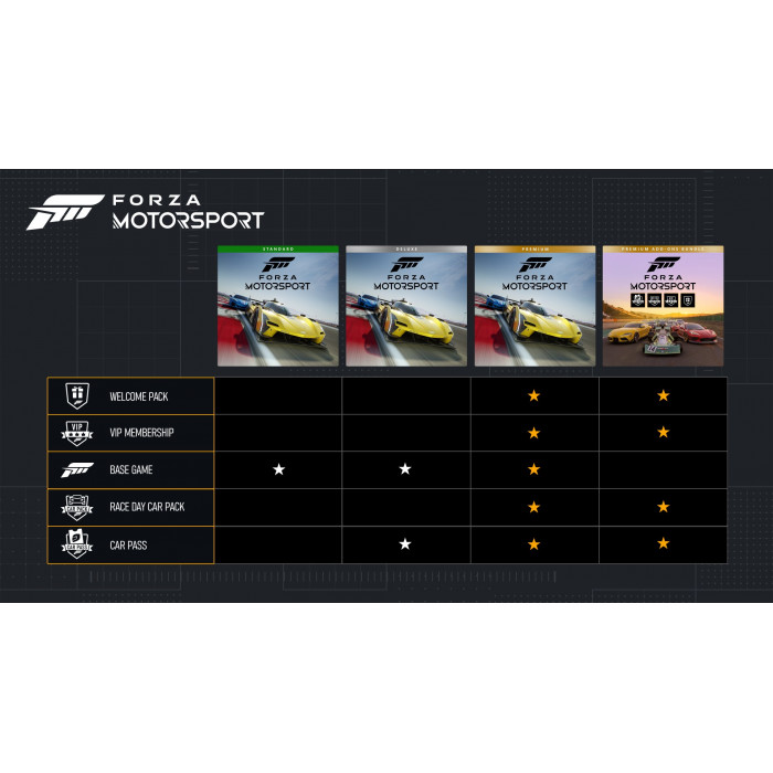 Forza Motorsport Premium Add-Ons Bundle