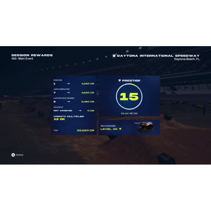 Monster Energy Supercross 6 - Credits Multiplier