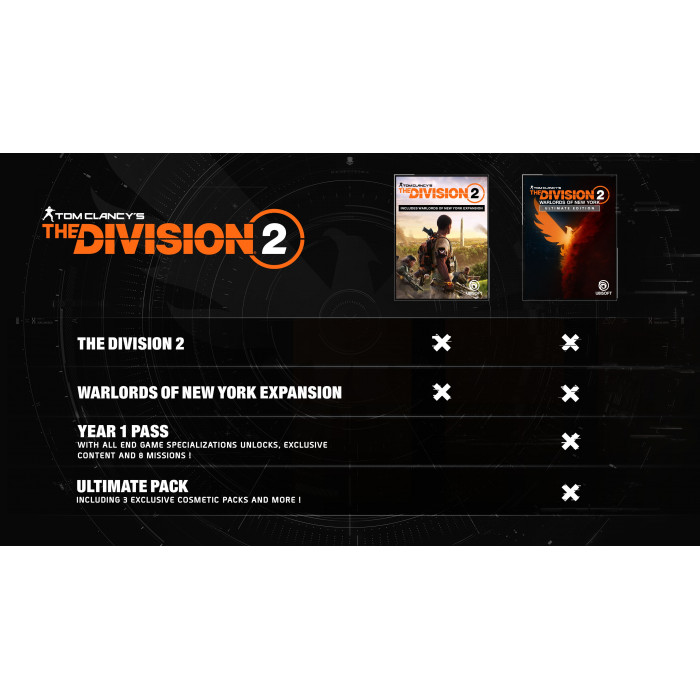 Tom Clancy’s The Division 2 Ultimate Edition