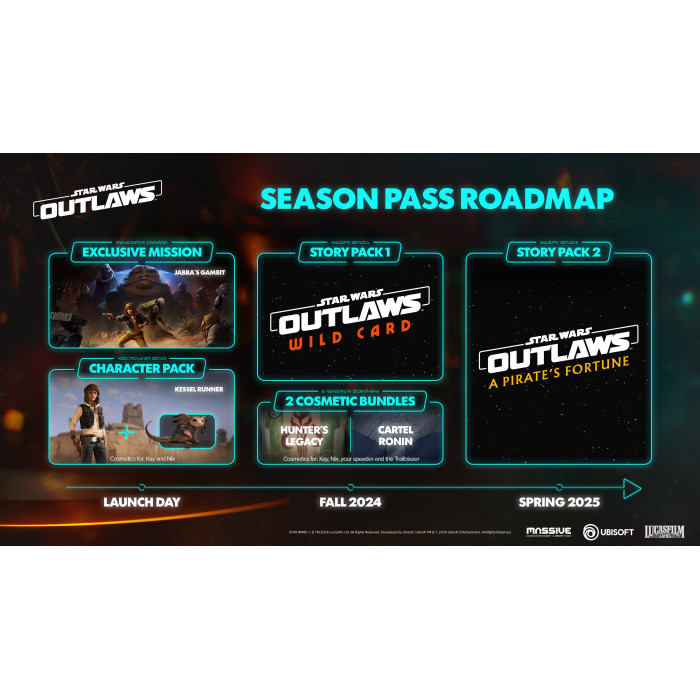 Star Wars Outlaws - Season Pass