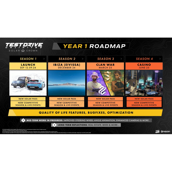 Test Drive Unlimited Solar Crown