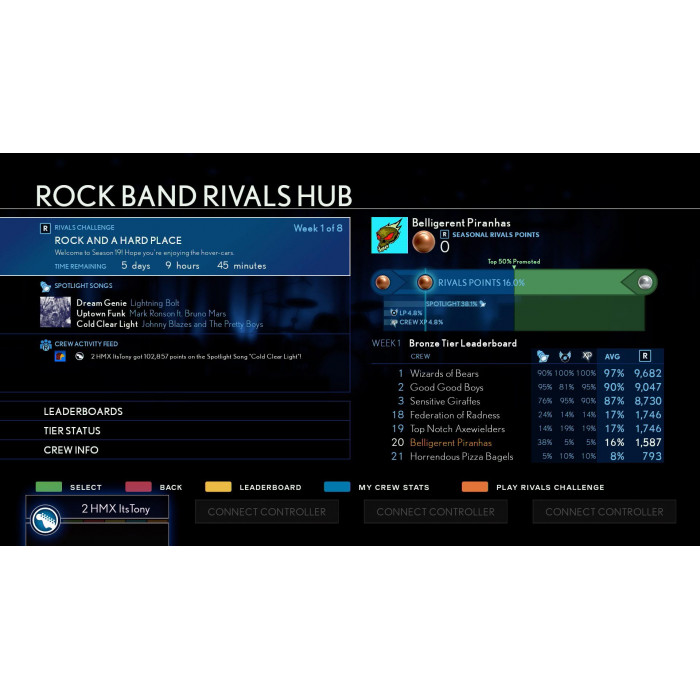 Rock Band™ 4 Rivals Bundle